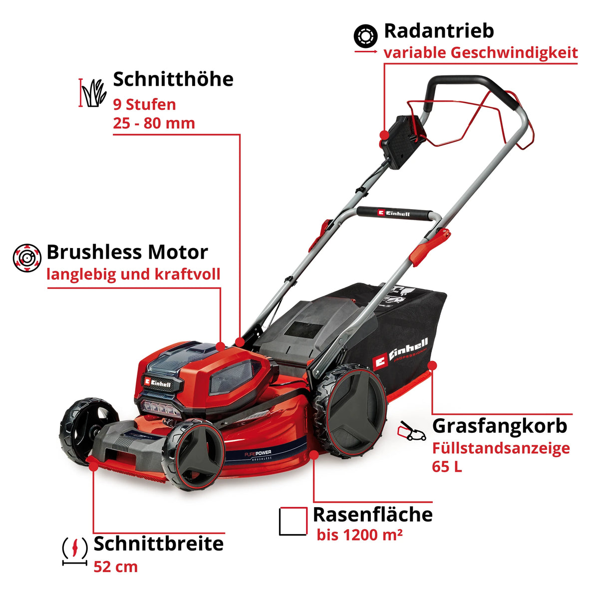 EINHELL PRO Akku-Rasenmäher  GP-CM 36/52 S Li BL (4x5,2Ah)